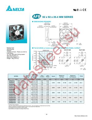 AFB0912H-TA50 datasheet  